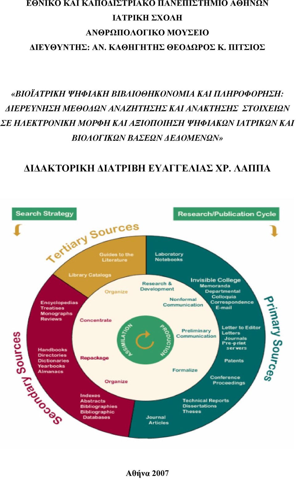 ΠΙΤΣΙΟΣ «BIOΪΑΤΡΙΚΗ ΨΗΦΙΑΚΗ ΒΙΒΛΙΟΘΗΚΟΝΟΜΙΑ ΚΑΙ ΠΛΗΡΟΦΟΡΗΣΗ: ΔΙΕΡΕΥΝΗΣΗ ΜΕΘΟΔΩΝ ΑΝΑΖΗΤΗΣΗΣ