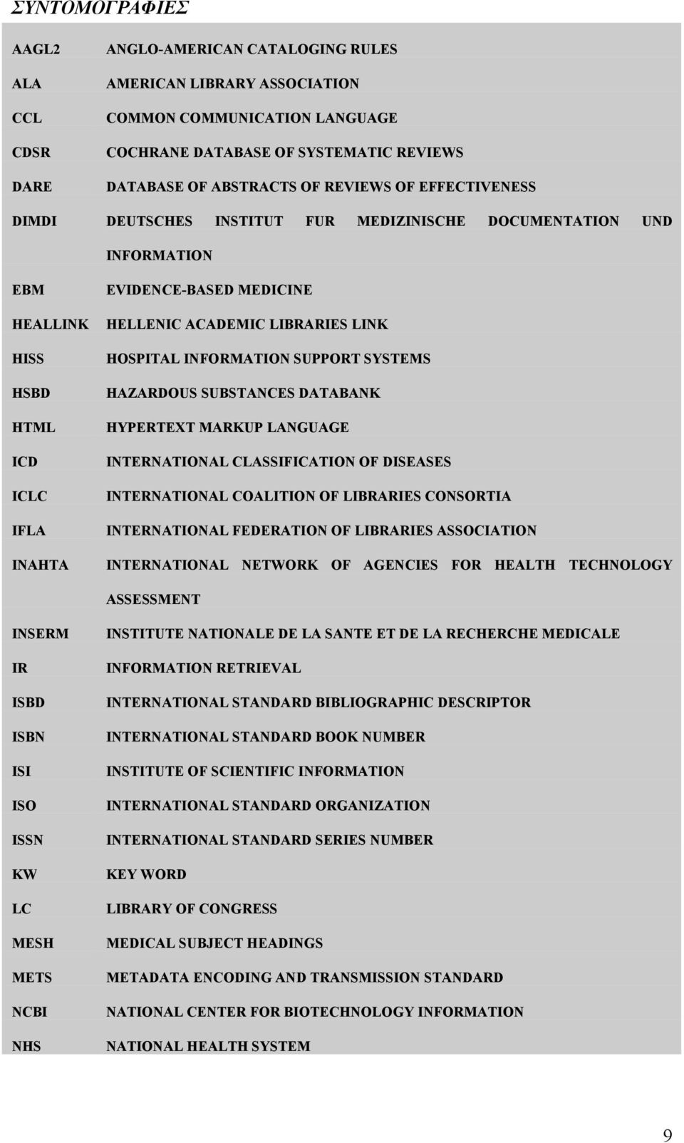 LINK HOSPITAL INFORMATION SUPPORT SYSTEMS HAZARDOUS SUBSTANCES DATABANK HYPERTEXT MARKUP LANGUAGE INTERNATIONAL CLASSIFICATION OF DISEASES INTERNATIONAL COALITION OF LIBRARIES CONSORTIA INTERNATIONAL