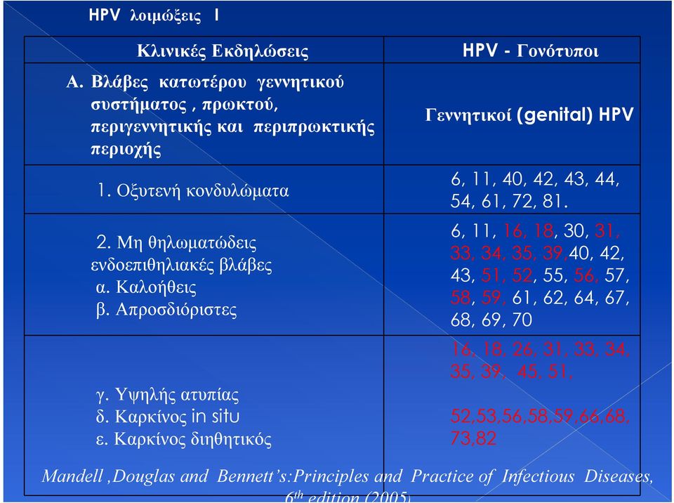 Μη θηλωματώδεις ενδοεπιθηλιακές βλάβες α. Καλοήθεις β. Απροσδιόριστες γ. Υψηλής ατυπίας δ. Καρκίνος in situ ε.