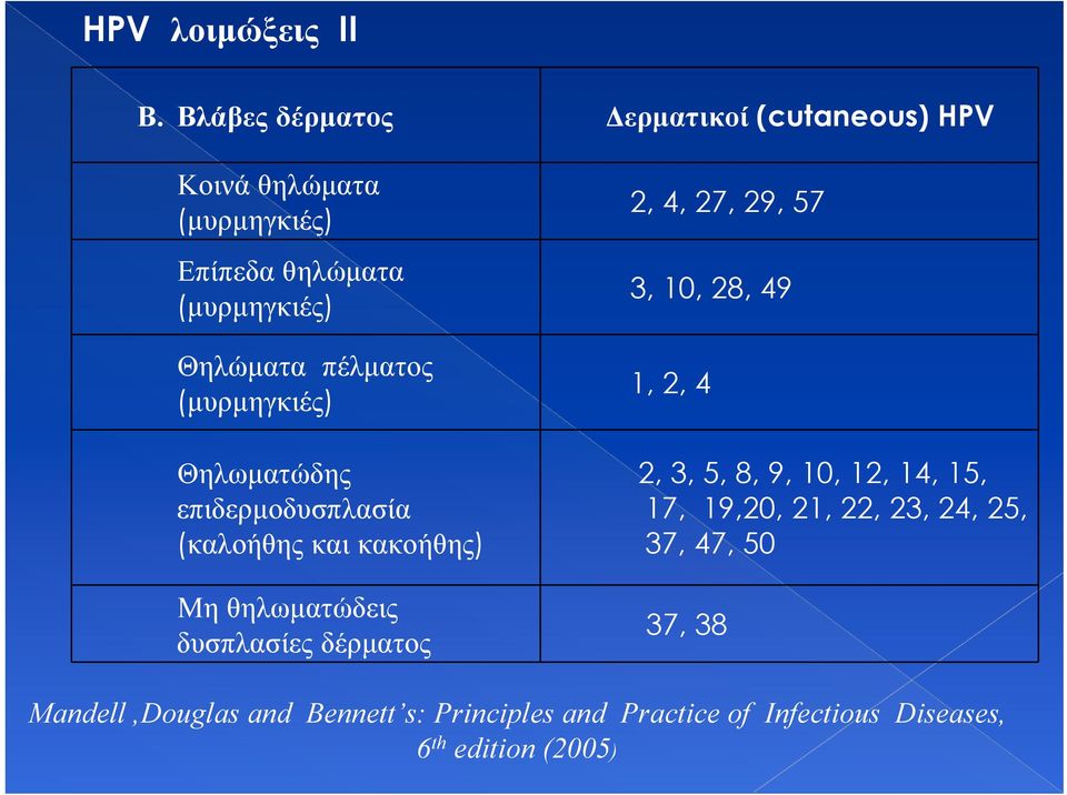 πέλματος (μυρμηγκιές) Θηλωματώδης επιδερμοδυσπλασία (καλοήθης και κακοήθης) Μη θηλωματώδεις δυσπλασίες δέρματος 2,