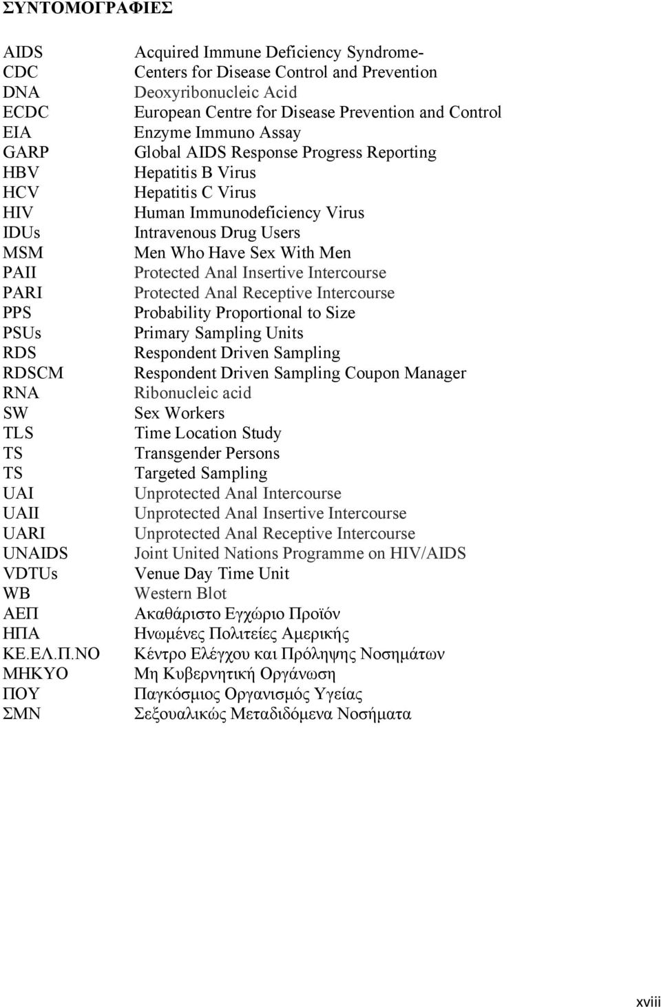 Assay Global AIDS Response Progress Reporting Hepatitis B Virus Hepatitis C Virus Human Immunodeficiency Virus Intravenous Drug Users Men Who Have Sex With Men Protected Anal Insertive Intercourse