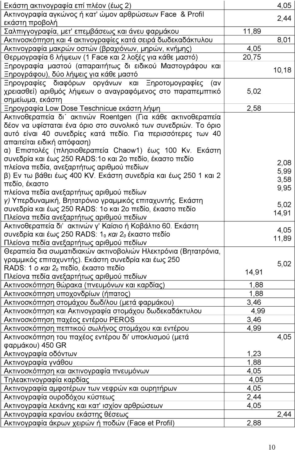 ειδικού Μαστογράφου και 10,18 Ξηρογράφου), δύο λήψεις για κάθε μαστό Ξηρογραφίες διαφόρων οργάνων και Ξηροτομογραφίες (αν χρειασθεί) αριθμός λήψεων ο αναγραφόμενος στο παραπεμπτικό 5,02 σημείωμα,