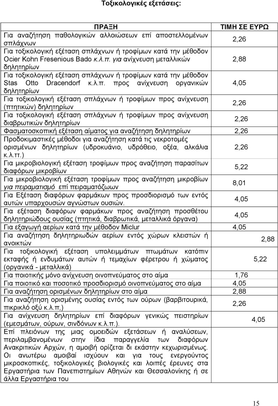 δηλητηρίων 2,26 Φασματοσκοπική εξέταση αίματος για αναζήτηση δηλητηρίων 2,26 Προδοκιμαστικές μέθοδοι για αναζήτηση κατά τις νεκροτομές ορισμένων δηλητηρίων (υδροκυάνιο, υδρόθειο, οξέα, αλκάλια 2,26 κ.