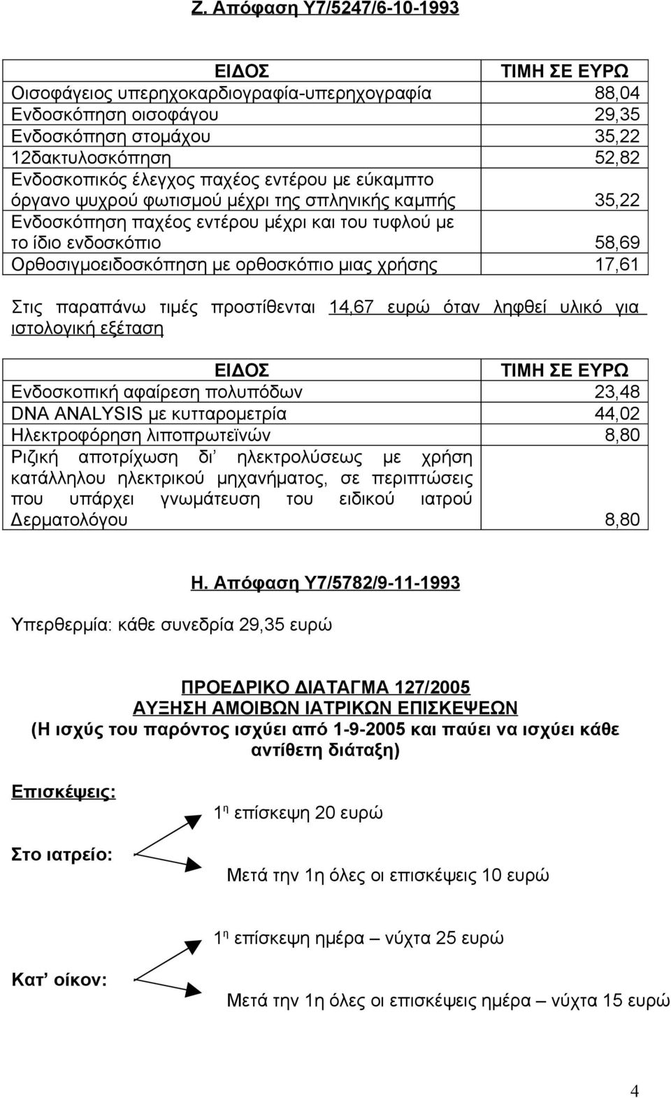 παραπάνω τιμές προστίθενται 14,67 ευρώ όταν ληφθεί υλικό για ιστολογική εξέταση ΕΙΔΟΣ Ενδοσκοπική αφαίρεση πολυπόδων 23,48 DNA ANALYSIS με κυτταρομετρία 44,02 Ηλεκτροφόρηση λιποπρωτεϊνών 8,80 Ριζική