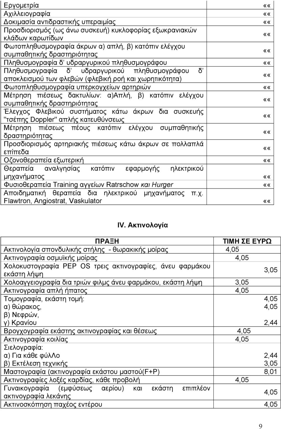 υπερκογχείων αρτηριών ««Μέτρηση πιέσεως δακτυλίων: α)απλή, β) κατόπιν ελέγχου συμπαθητικής δραστηριότητας ««Έλεγχος Φλεβικού συστήματος κάτω άκρων δια συσκευής "τσέπης Doppler" απλής κατευθύνσεως