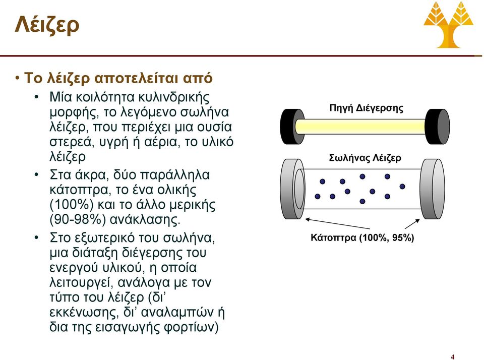 (90-98%) ανάκλασης.