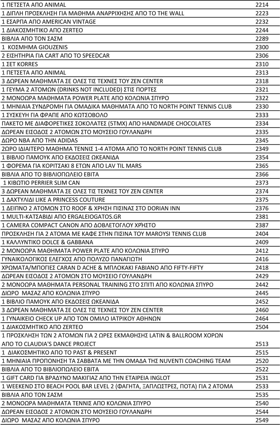 2321 2 ΜΟΝΟΩΡΑ ΜΑΘΗΜΑΤΑ POWER PLATE ΑΠΟ ΚΟΛΩΝΙΑ ΣΠΥΡΟ 2322 1 ΜΗΝΙΑΙΑ ΣΥΝΔΡΟΜΗ ΓΙΑ ΟΜΑΔΙΚΑ ΜΑΘΗΜΑΤΑ ΑΠΟ ΤΟ NORTH POINT TENNIS CLUB 2330 1 ΣΥΣΚΕΥΗ ΓΙΑ ΦΡΑΠΕ ΑΠΟ ΚΩΤΣΟΒΟΛΟ 2333 ΠΑΚΕΤΟ ΜΕ ΔΙΑΦΟΡΕΤΙΚΕΣ