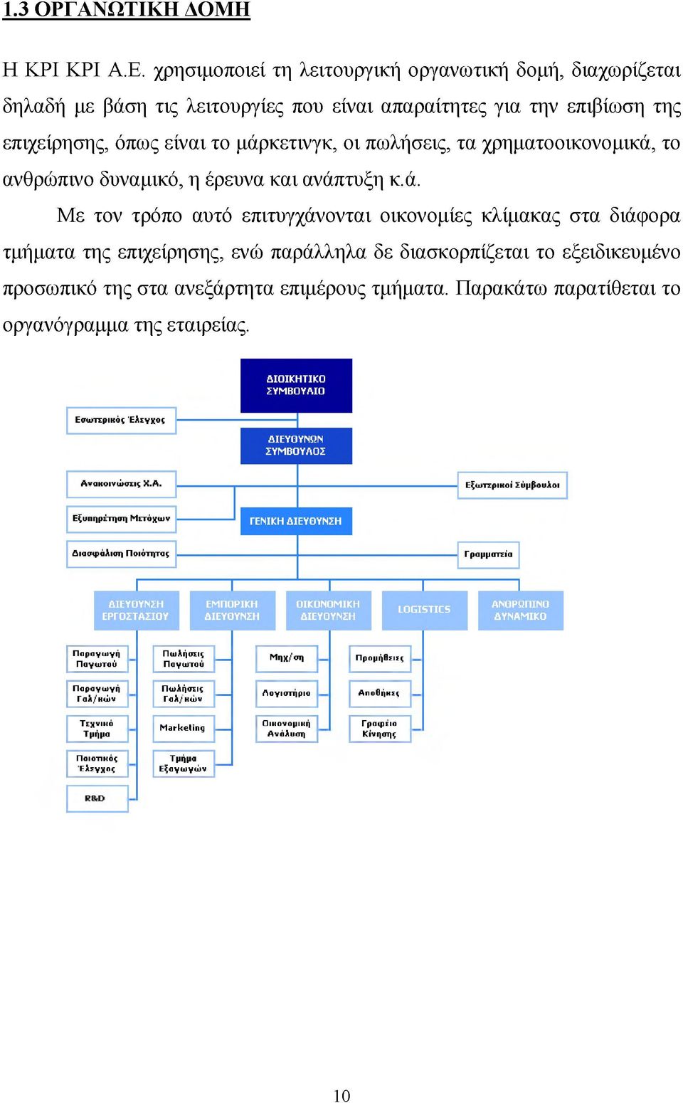 χρηματοοικονομικά,