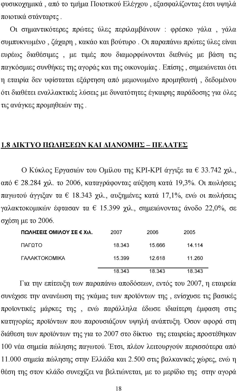 Επίσης, σημειώνεται ότι η εταιρία δεν υφίσταται εξάρτηση από μεμονωμένο προμηθευτή, δεδομένου ότι διαθέτει εναλλακτικές λύσεις με δυνατότητες έγκαιρης παράδοσης για όλες τις ανάγκες προμηθειών της. 1.