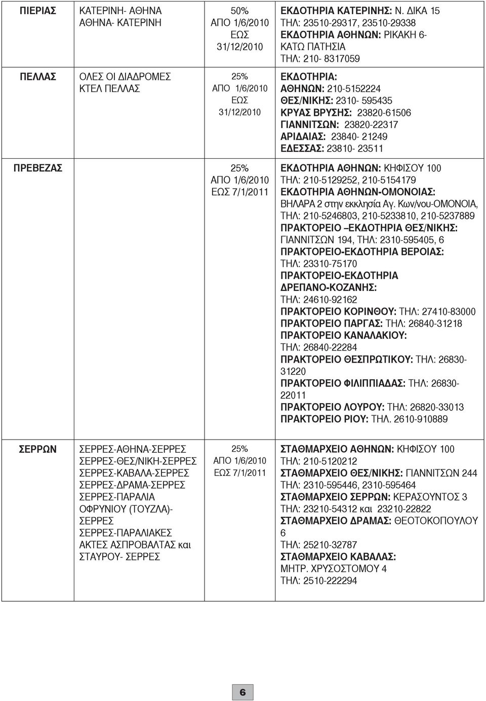 2310-595435 ΚΡΥΣ ΡΥΣΗΣ: 23820-61506 ΓΙΝΝΙΤΣΩΝ: 23820-22317 ΡΙΔΙΣ: 23840-21249 ΕΔΕΣΣΣ: 23810-23511 ΠΡΕΕΖΣ 25% ΠΟ 1/6/2010 ΕΩΣ 7/1/2011 ΕΚΔΟΤΗΡΙ ΘΗΝΩΝ: ΚΗΦΙΣΟΥ 100 ΤΗΛ: 210-5129252, 210-5154179