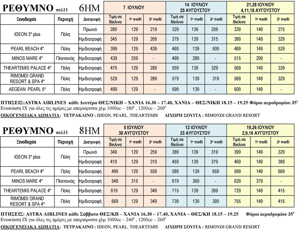 ΠΤΗΣΕΙΣ: ASTRA AIRLINES κάθε Σάββατο ΘΕΣ/ΚΗ ΧΑΝΙΑ 16.30 17.40, ΧΑΝΙΑ ΘΕΣ/ΚΗ 18.15 19.