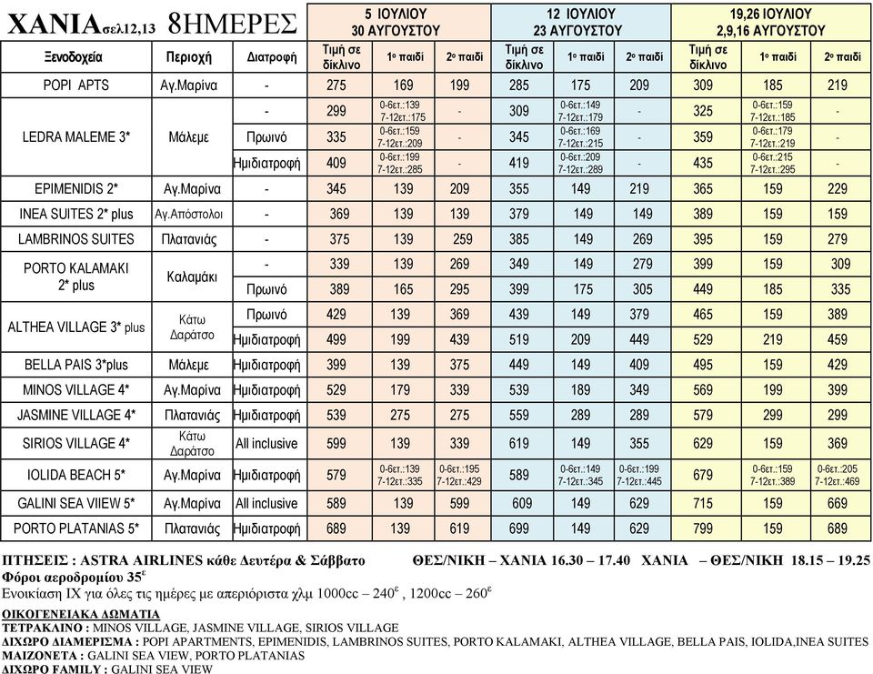 :169 712ετ.:215 06ετ.:209 712ετ.:289 325 359 435 06ετ.:159 712ετ.:185 06ετ.:179 712ετ.:219 06ετ.:215 712ετ.:295 ΕPIMENIDIS 2* Aγ.Μαρίνα 345 209 355 149 219 365 159 229 INEA SUITES 2* plus Aγ.