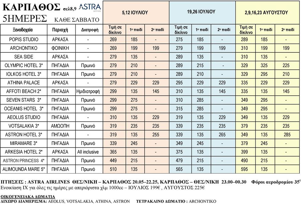 ΩΜΑΤΙΟ : ARCHONTIKO POPIS STUDIO ΑΡΚΑΣΑ 269 185 275 185 289 185 ARCHONTIKO ΦΟΙΝΙΚΗ 269 199 199 279 199 199 310 199 199 SEA SIDE ΑΡΚΑΣΑ 279 289 310 OLYMPIC HOTEL 3* ΠΗΓΑ ΙΑ Πρωινό 279 210 289 215 329