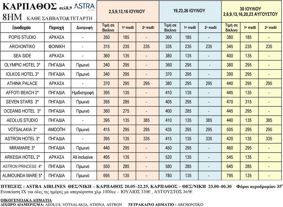 ΩΜΑΤΙΟ : ARCHONTIKO POPIS STUDIO ΑΡΚΑΣΑ 350 185 360 185 380 185 ARCHONTIKO ΦΟΙΝΙΚΗ 315 235 235 335 235 235 345 235 235 SEA SIDE ΑΡΚΑΣΑ 360 380 400 OLYMPIC HOTEL 3* ΠΗΓΑ ΙΑ Πρωινό 340 295 360 295 380