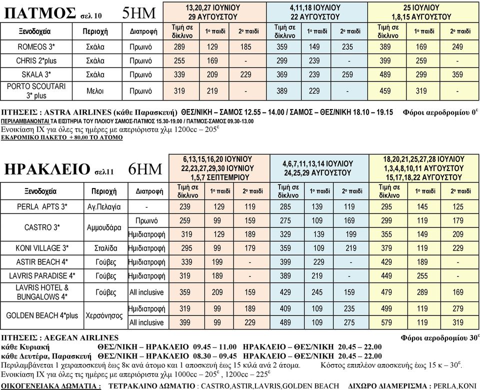 00 / ΣΑΜΟΣ ΘΕΣ/ΝΙΚΗ 18.10 19.15 Φόροι αεροδροµίου 0 ε ΠΕΡΙΛΑΜΒΑΝONΤΑΙ ΤA ΕΙΣΙΤΗΡΙΑ ΤΟΥ ΠΛΟΙΟΥ ΣΑΜΟΣΠΑΤΜΟΣ 15.3019.00 / ΠΑΤΜΟΣΣΑΜΟΣ 09.3013.