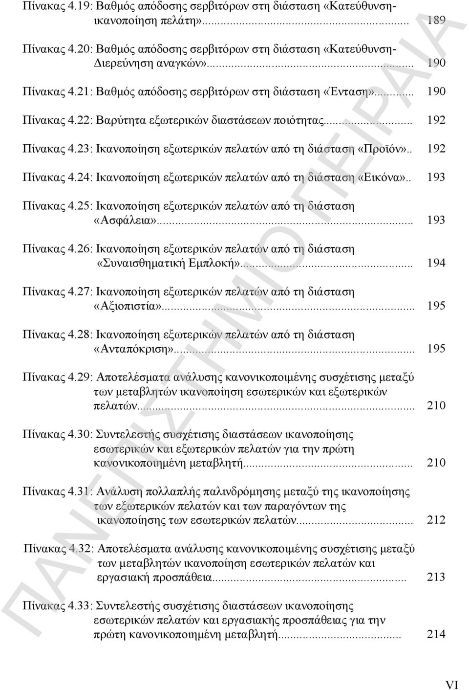 . 192 Πίνακας 4.24: Ικανοποίηση εξωτερικών πελατών από τη διάσταση «Εικόνα».. 193 Πίνακας 4.25: Ικανοποίηση εξωτερικών πελατών από τη διάσταση «Ασφάλεια»... 193 Πίνακας 4.26: Ικανοποίηση εξωτερικών πελατών από τη διάσταση «Συναισθηματική Εμπλοκή».