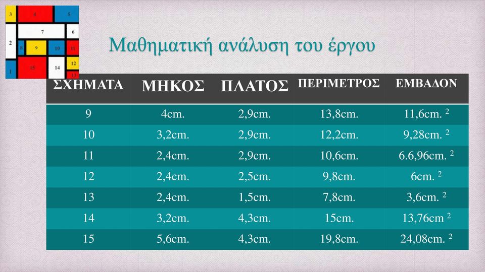 6.6,96cm. 2 12 2,4cm. 2,5cm. 9,8cm. 6cm. 2 13 2,4cm. 1,5cm. 7,8cm. 3,6cm.