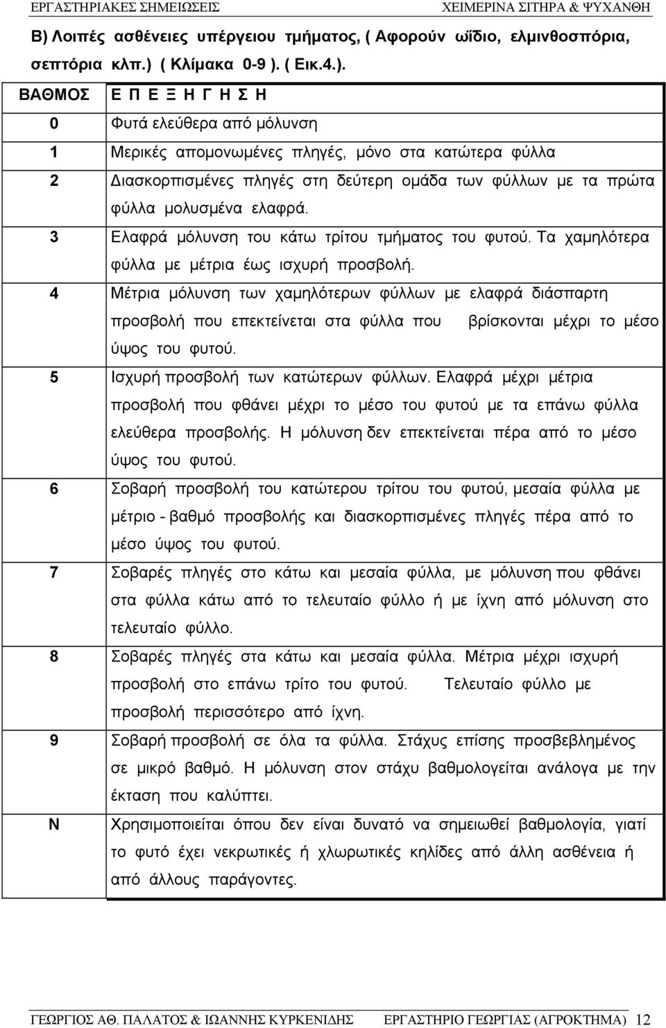 4 Μέτρια μόλυνση των χαμηλότερων φύλλων με ελαφρά διάσπαρτη προσβολή που επεκτείνεται στα φύλλα που βρίσκονται μέχρι το μέσο ύψος του φυτού. 5 Ισχυρή προσβολή των κατώτερων φύλλων.