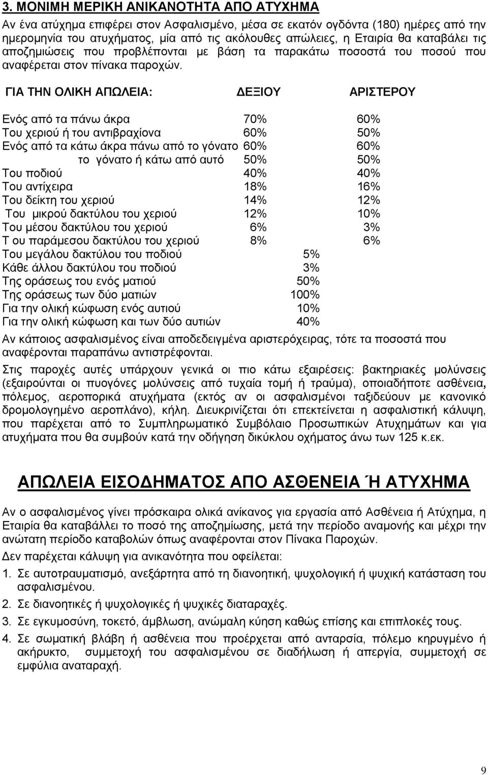 ΓΙΑ ΤΗΝ ΟΛΙΚΗ ΑΠΩΛΕΙΑ: ΔΕΞΙΟΥ ΑΡΙΣΤΕΡΟΥ Ενός από τα πάνω άκρα 70% 60% Του χεριού ή του αντιβραχίονα 60% 50% Ενός από τα κάτω άκρα πάνω από το γόνατο 60% 60% το γόνατο ή κάτω από αυτό 50% 50% Του