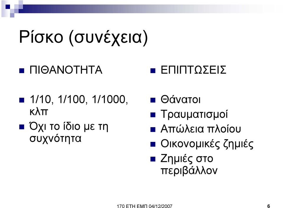 Θάνατοι Τραυματισμοί Απώλεια πλοίου Οικονομικές