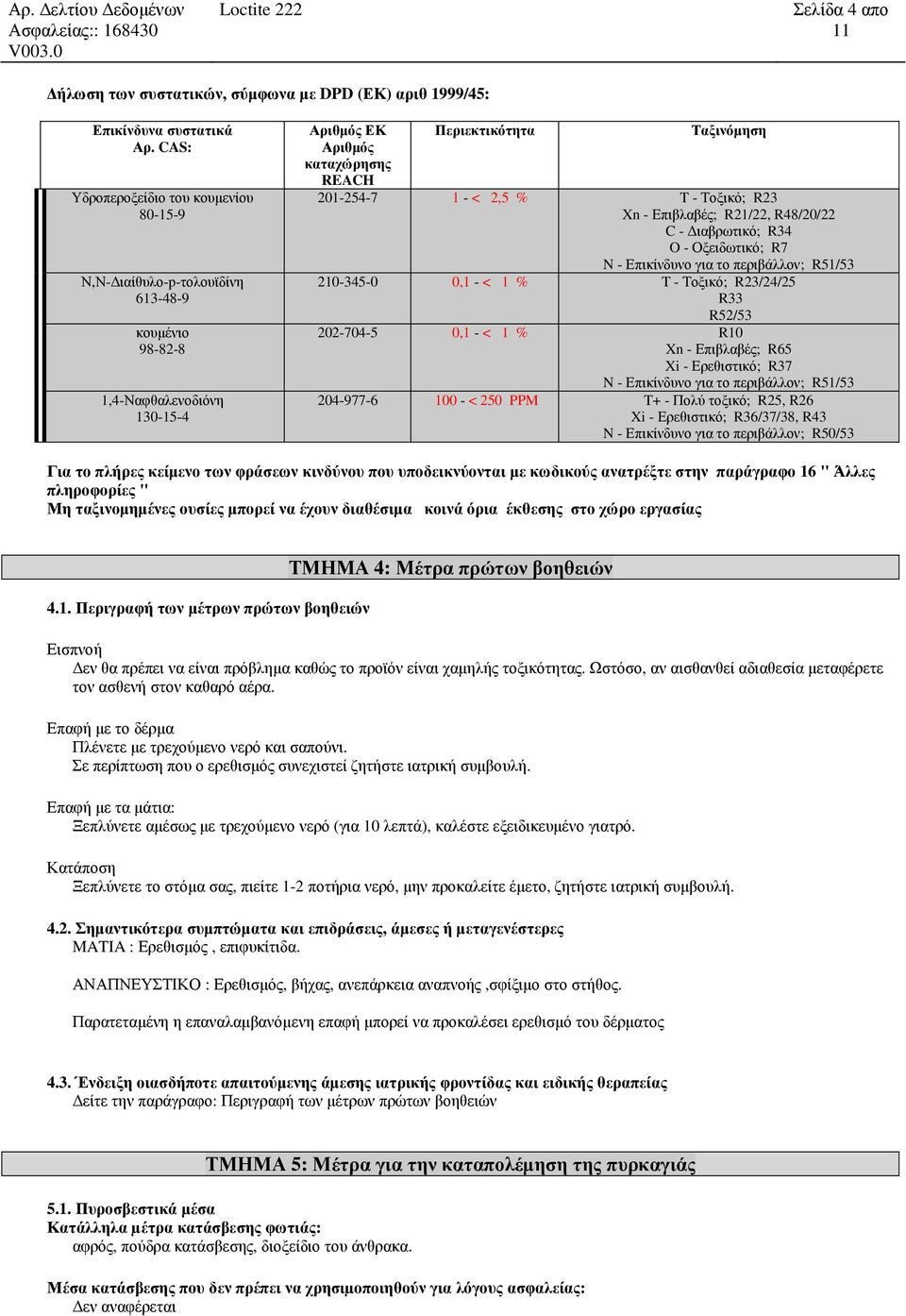 R23/24/25 R33 R52/53 202-704-5 0,1 - < 1 % R10 Xn - Επιβλαβές; R65 Xi - Ερεθιστικό; R37 N - Επικίνδυνο για το περιβάλλον; R51/53 204-977-6 100 - < 250 PPM T+ - Πολύ τοξικό; R25, R26 Xi - Ερεθιστικό;