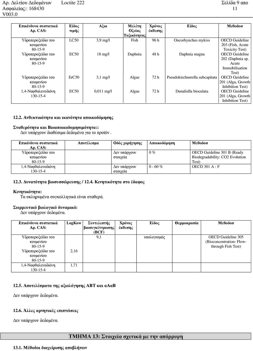 Acute Immobilisation Test) ErC50 3,1 mg/l Algae 72 h Pseudokirchnerella subcapitata OECD Guideline 201 (Alga, Growth Inhibition Test) EC50 0,0 mg/l Algae 72 h Dunaliella bioculata OECD Guideline 201