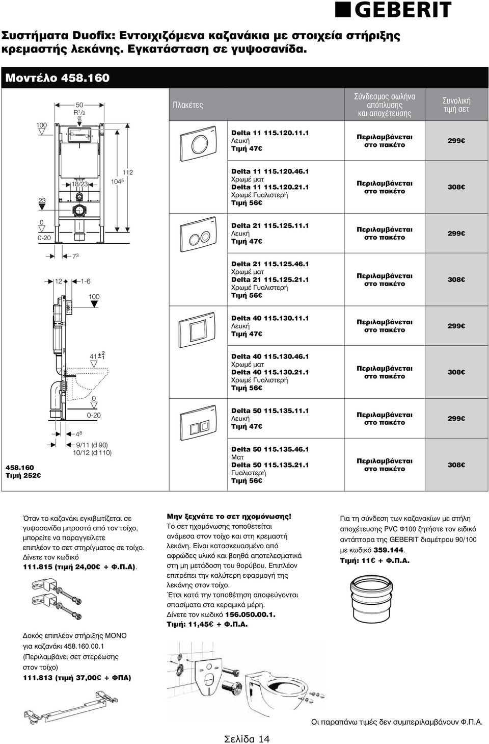 1 Χρωμέ Γυαλιστερή Τιμή 56 308 0 0-20 Delta 21 115.125.11.1 Λευκή Τιμή 47 299 12 7 3 1-6 100 Delta 21 115.125.46.1 Χρωμέ ματ Delta 21 115.125.21.1 Χρωμέ Γυαλιστερή Τιμή 56 308 Delta 40 115.130.11.1 Λευκή Τιμή 47 299 41 0 Delta 40 115.