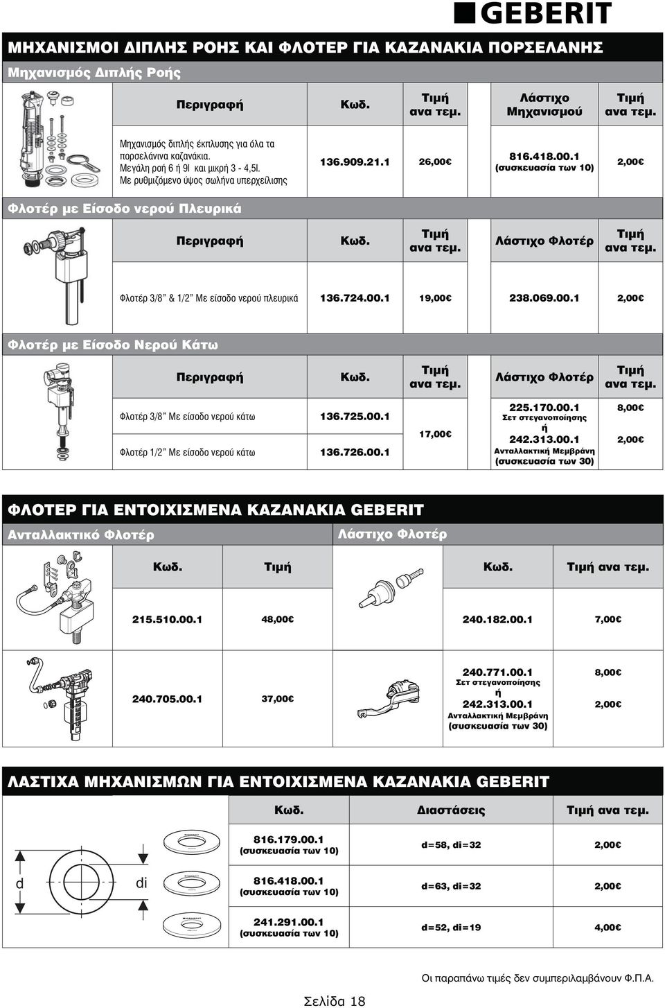 816.418.00.1 (συσκευασία των 10) 2,00 Φλοτέρ με Είσοδο νερού Πλευρικά Περιγραφή Κωδ. Τιμή ανα τεμ. Λάστιχο Φλοτέρ Τιμή ανα τεμ. Φλοτέρ 3/8 & 1/2 Με είσοδο νερού πλευρικά 136.724.00.1 19,00 238.069.00.1 2,00 Φλοτέρ με Είσοδο Νερού Κάτω Περιγραφή Κωδ.
