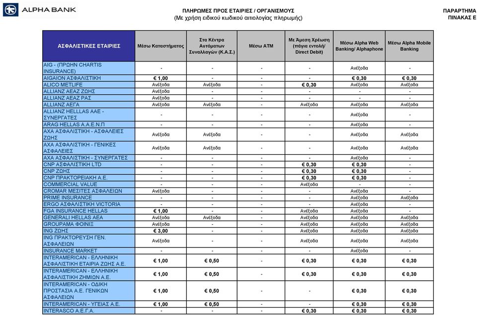 ΑΕΑΖ ΡΑΣ  ΑΕΓΑ Ανέξοδα Ανέξοδα - Ανέξοδα Ανέξοδα Ανέξοδα  HELLLAS ΑΑΕ - ΣΥΝΕ