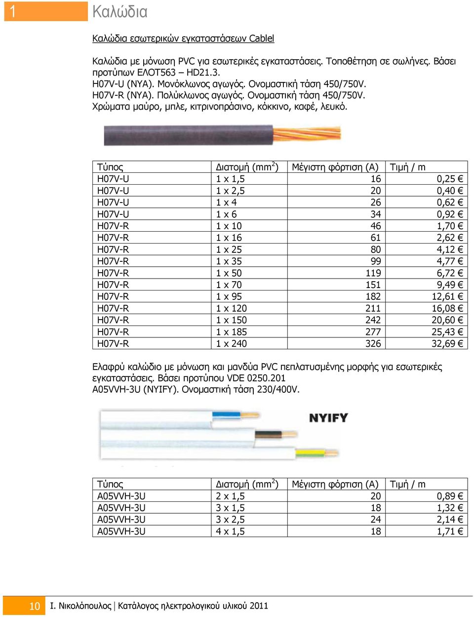 Τύπος Διατομή (mm 2 ) Μέγιστη φόρτιση (A) Τιμή / m H07V-U 1 x 1,5 16 0,25 H07V-U 1 x 2,5 20 0,40 H07V-U 1 x 4 26 0,62 H07V-U 1 x 6 34 0,92 H07V-R 1 x 10 46 1,70 H07V-R 1 x 16 61 2,62 H07V-R 1 x 25 80