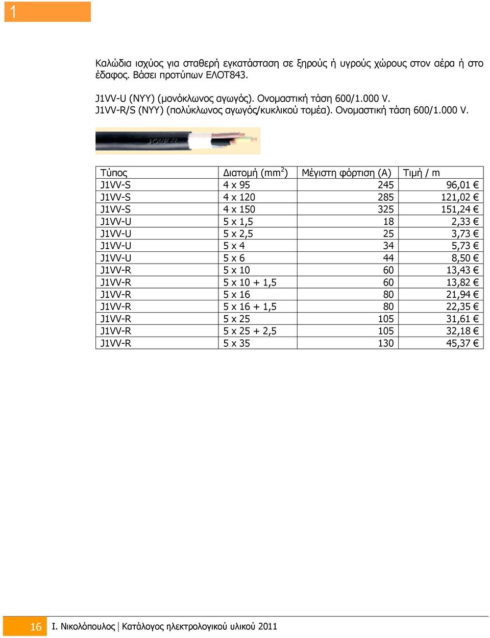 Τύπος Διατομή (mm 2 ) Μέγιστη φόρτιση (A) Τιμή / m J1VV-S 4 x 95 245 96,01 J1VV-S 4 x 120 285 121,02 J1VV-S 4 x 150 325 151,24 J1VV-U 5 x 1,5 18 2,33 J1VV-U 5 x 2,5 25 3,73