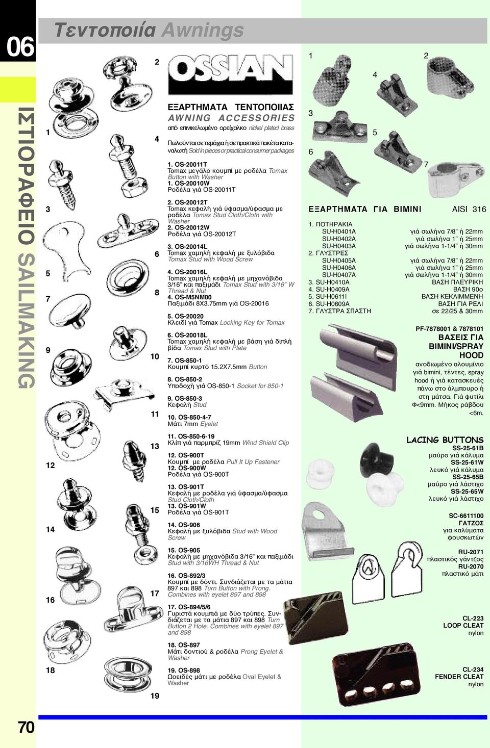 OS-20012T Tomax κεφαλή γιά ύφασμα/ύφασμα με ροδέλα Tomax Stud Cloth/Cloth with Washer 2. OS-20012W Ροδέλα γιά OS-20012T 3. OS-20014L Tomax χαμηλή κεφαλή με ξυλόβιδα Tomax Stud with Wood Screw 4.