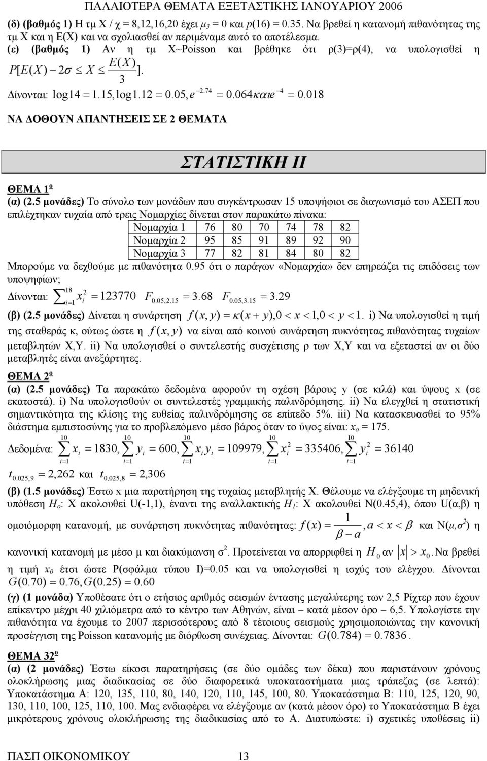 (ε) (βαθμός 1) Αν η τμ Χ~Poisson και βρέθηκε ότι ρ(3)=ρ(4), να υπολογισθεί η E( X ) P[ E( X ) σ X ]. 3.74 4 Δίνονται: log14 = 1.15, log1.1 = 0.05, e = 0.064καιe = 0.