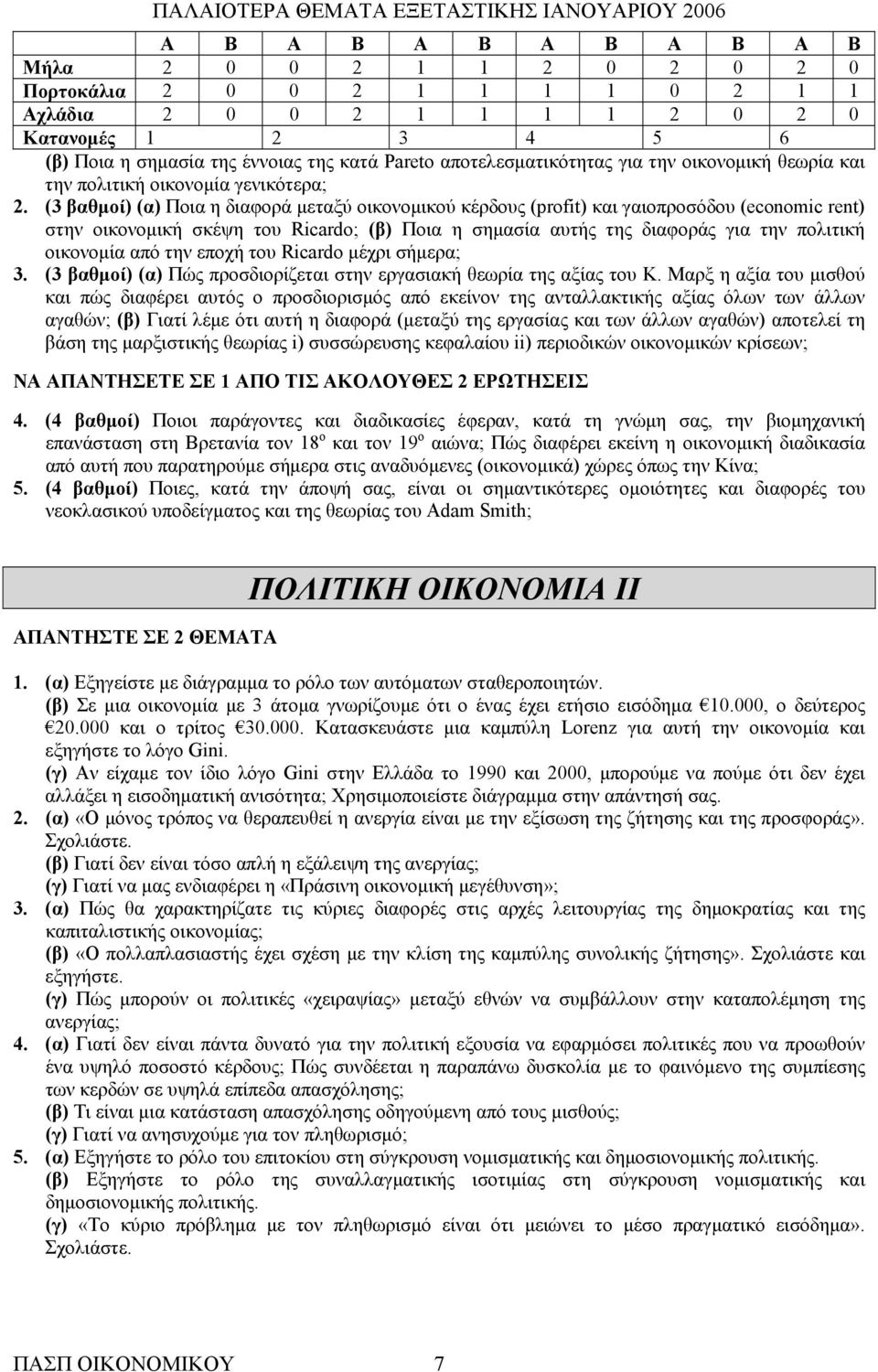 (3 βαθμοί) (α) Ποια η διαφορά μεταξύ οικονομικού κέρδους (profit) και γαιοπροσόδου (economic rent) στην οικονομική σκέψη του Ricardo; (β) Ποια η σημασία αυτής της διαφοράς για την πολιτική οικονομία