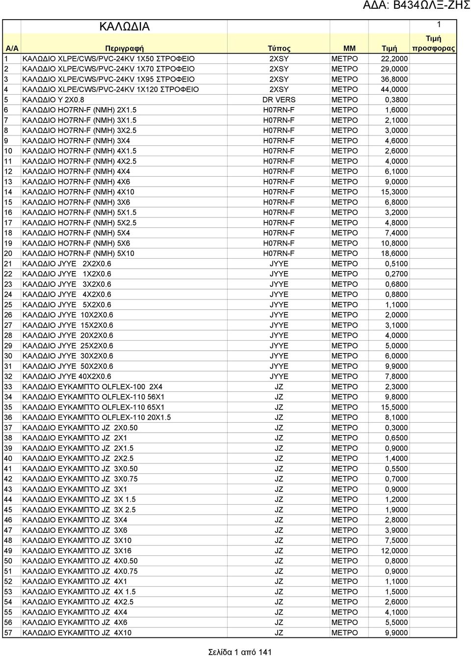 5 H07RN-F ΜΕΤΡΟ 2,1000 8 ΚΑΛΩΔΙΟ HO7RN-F (ΝΜΗ) 3Χ2.5 H07RN-F ΜΕΤΡΟ 3,0000 9 ΚΑΛΩΔΙΟ HO7RN-F (ΝΜΗ) 3Χ4 H07RN-F ΜΕΤΡΟ 4,6000 10 ΚΑΛΩΔΙΟ HO7RN-F (ΝΜΗ) 4Χ1.
