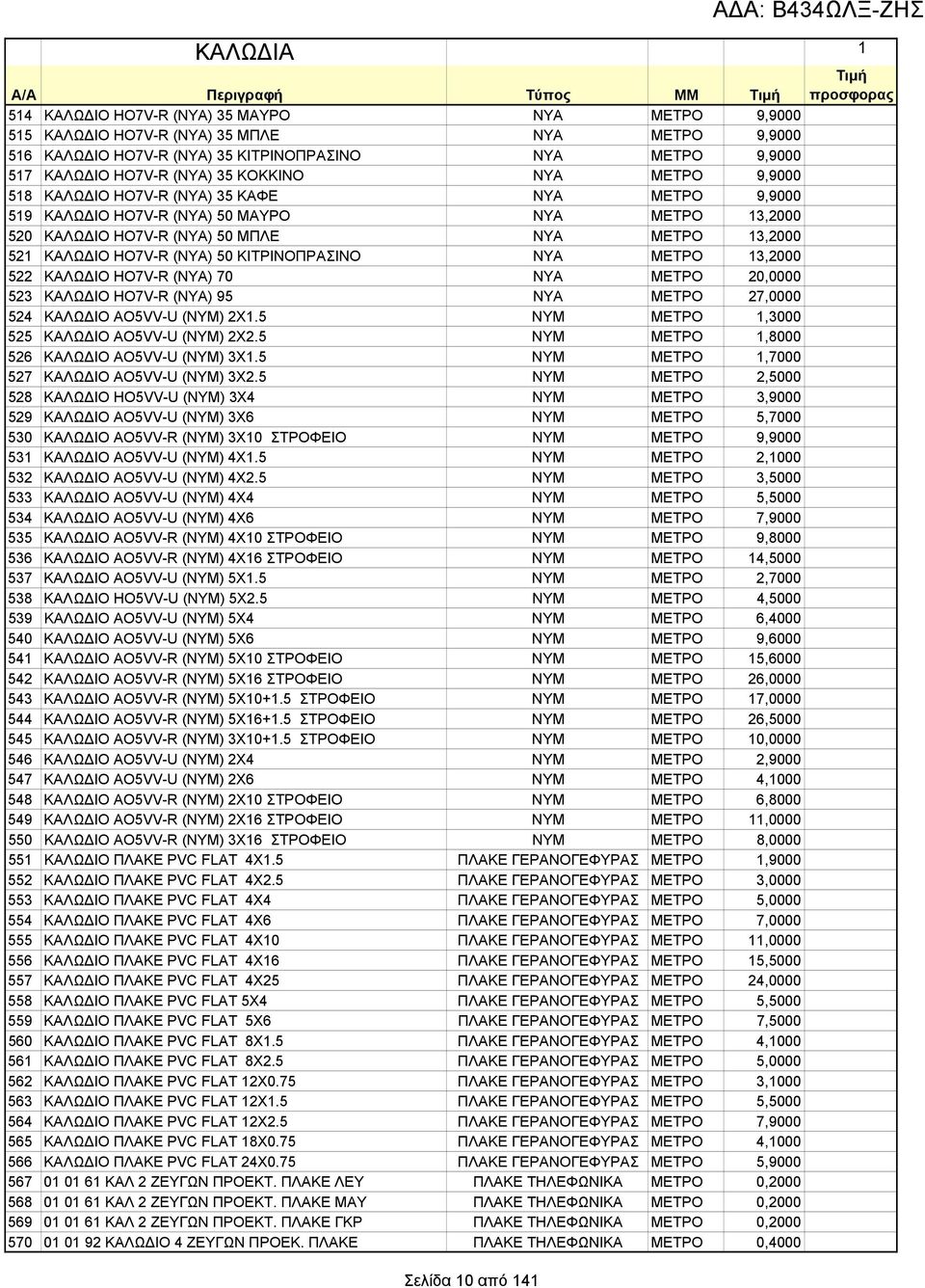 13,2000 521 ΚΑΛΩΔΙΟ HO7V-R (ΝΥΑ) 50 ΚΙΤΡΙΝΟΠΡΑΣΙΝΟ ΝΥΑ ΜΕΤΡΟ 13,2000 522 ΚΑΛΩΔΙΟ HO7V-R (ΝΥΑ) 70 ΝΥΑ ΜΕΤΡΟ 20,0000 523 ΚΑΛΩΔΙΟ HO7V-R (ΝΥΑ) 95 ΝΥΑ ΜΕΤΡΟ 27,0000 524 ΚΑΛΩΔΙΟ AO5VV-U (ΝΥΜ) 2Χ1.