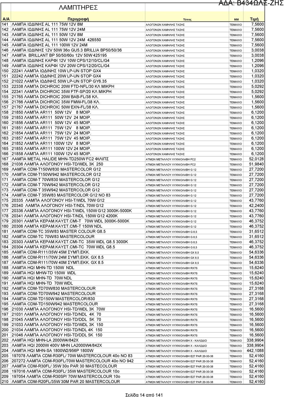 ΧΑΜΗΛΗΣ ΤΑΣΗΣ ΤΕΜΑΧΙΟ 7,5600 146 ΛΑΜΠΑ ΙΩΔΙΝΗΣ 12V 50W 36ο GU5.