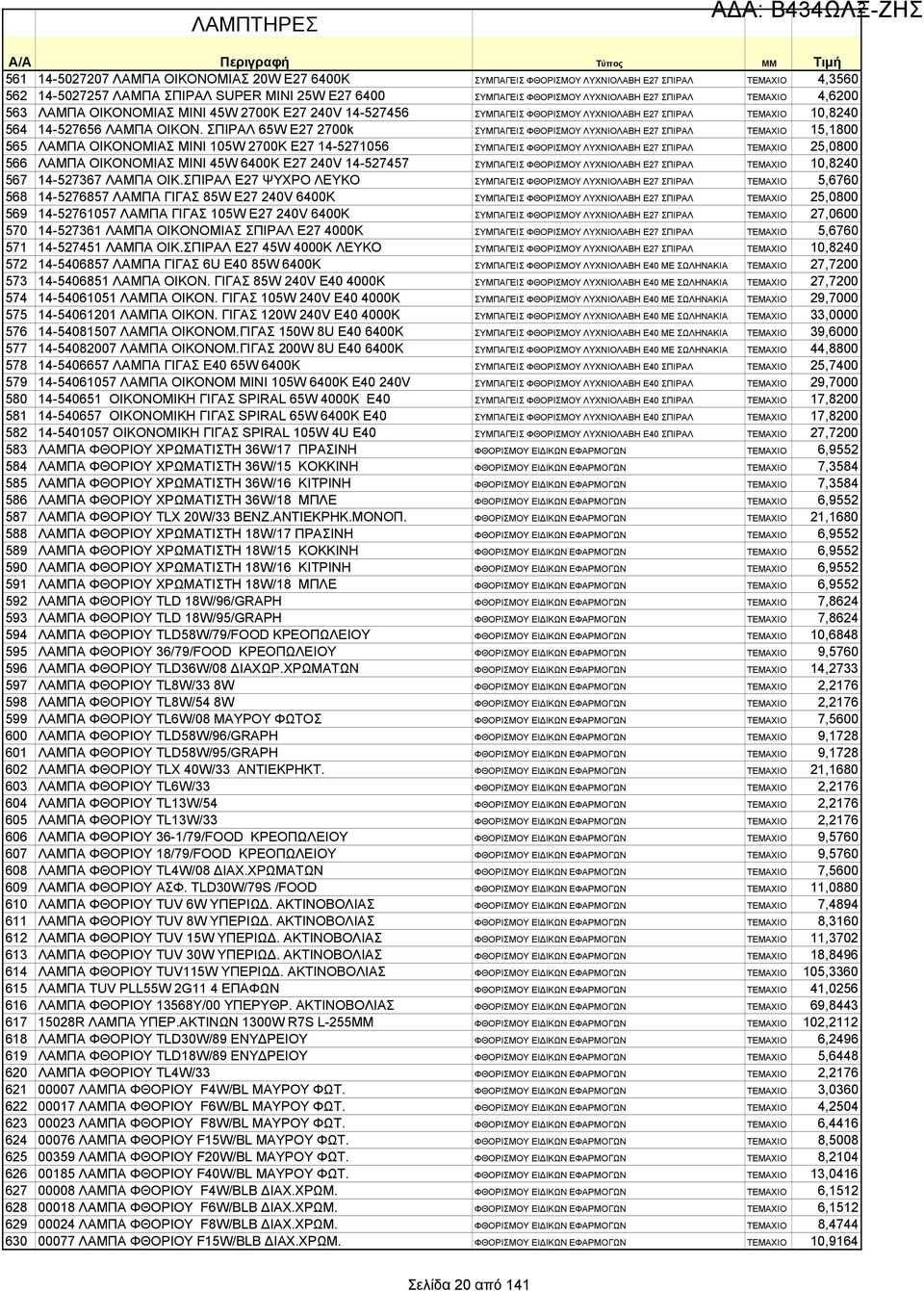 ΣΠΙΡΑΛ 65W E27 2700k ΣΥΜΠΑΓΕΙΣ ΦΘΟΡΙΣΜΟΥ ΛΥΧΝΙΟΛΑΒΗ Ε27 ΣΠΙΡΑΛ ΤΕΜΑΧΙΟ 15,1800 565 ΛΑΜΠΑ ΟΙΚΟΝΟΜΙΑΣ ΜΙΝΙ 105W 2700Κ Ε27 14-5271056 ΣΥΜΠΑΓΕΙΣ ΦΘΟΡΙΣΜΟΥ ΛΥΧΝΙΟΛΑΒΗ Ε27 ΣΠΙΡΑΛ ΤΕΜΑΧΙΟ 25,0800 566 ΛΑΜΠΑ