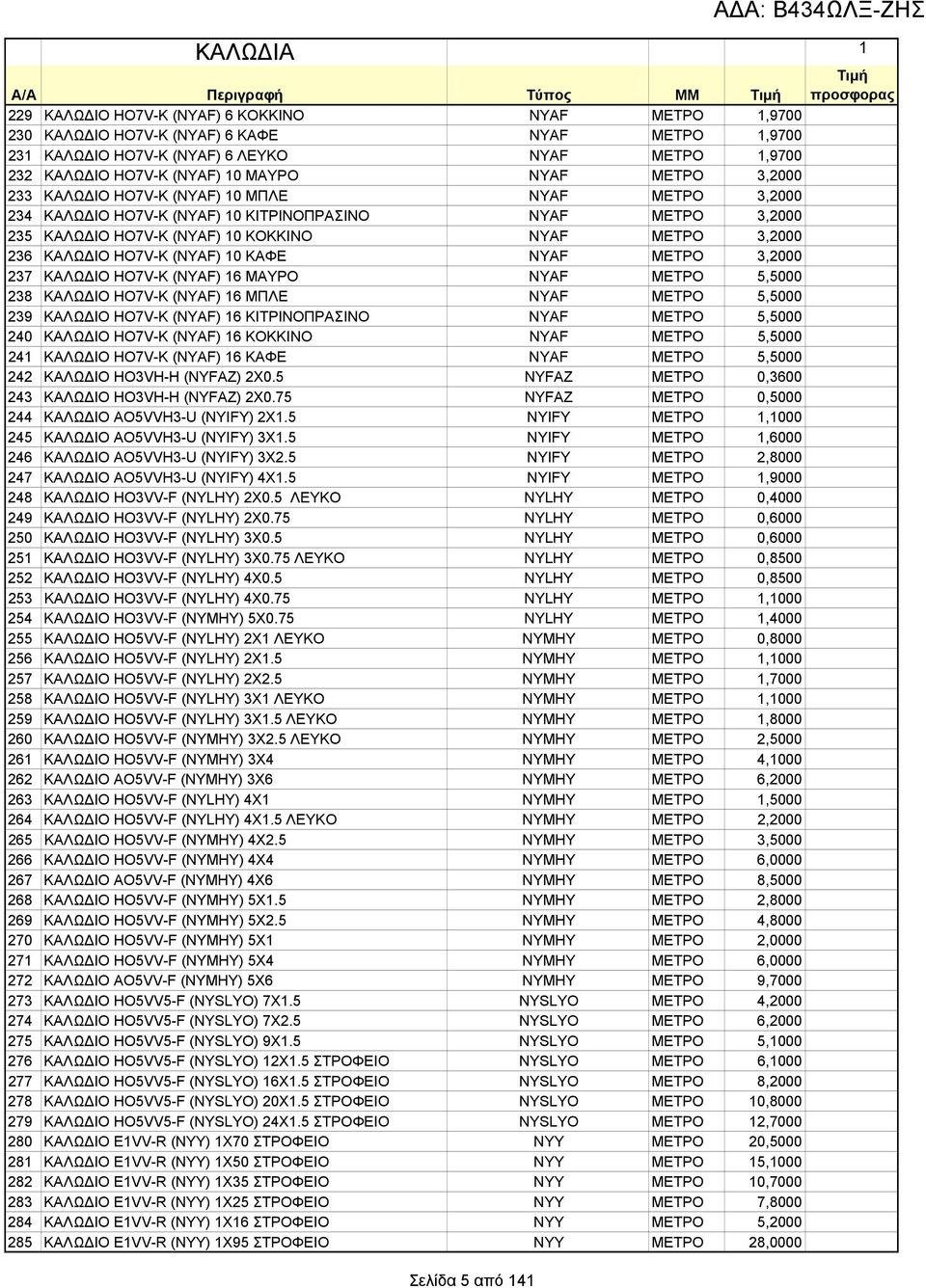 ΜΕΤΡΟ 3,2000 236 ΚΑΛΩΔΙΟ HO7V-Κ (NYAF) 10 ΚΑΦΕ NYAF ΜΕΤΡΟ 3,2000 237 ΚΑΛΩΔΙΟ HO7V-Κ (NYAF) 16 ΜΑΥΡΟ NYAF ΜΕΤΡΟ 5,5000 238 ΚΑΛΩΔΙΟ HO7V-Κ (NYAF) 16 ΜΠΛΕ NYAF ΜΕΤΡΟ 5,5000 239 ΚΑΛΩΔΙΟ HO7V-Κ (NYAF) 16