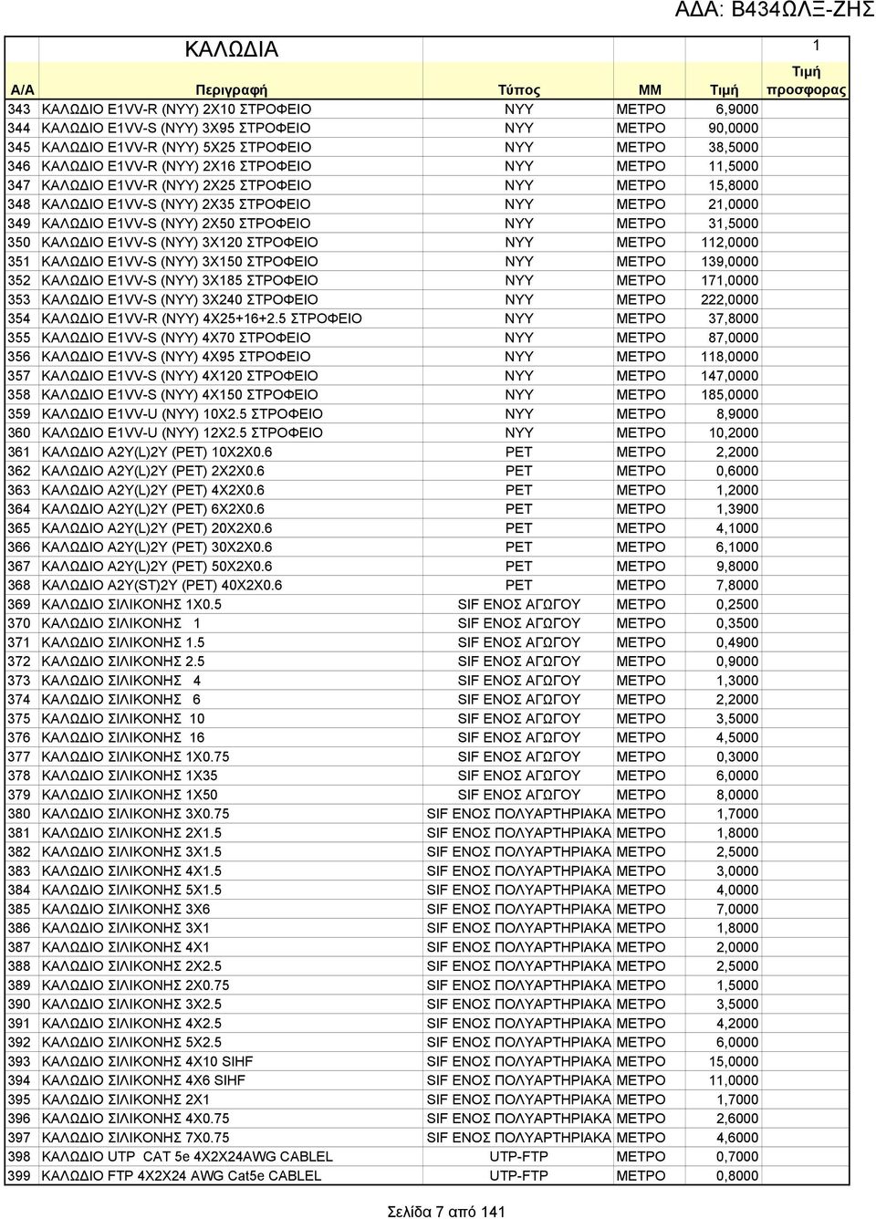 (ΝΥΥ) 2Χ50 ΣΤΡΟΦΕΙΟ NYY ΜΕΤΡΟ 31,5000 350 ΚΑΛΩΔΙΟ Ε1VV-S (ΝΥΥ) 3Χ120 ΣΤΡΟΦΕΙΟ NYY ΜΕΤΡΟ 112,0000 351 ΚΑΛΩΔΙΟ Ε1VV-S (ΝΥΥ) 3Χ150 ΣΤΡΟΦΕΙΟ NYY ΜΕΤΡΟ 139,0000 352 ΚΑΛΩΔΙΟ Ε1VV-S (ΝΥΥ) 3Χ185 ΣΤΡΟΦΕΙΟ NYY