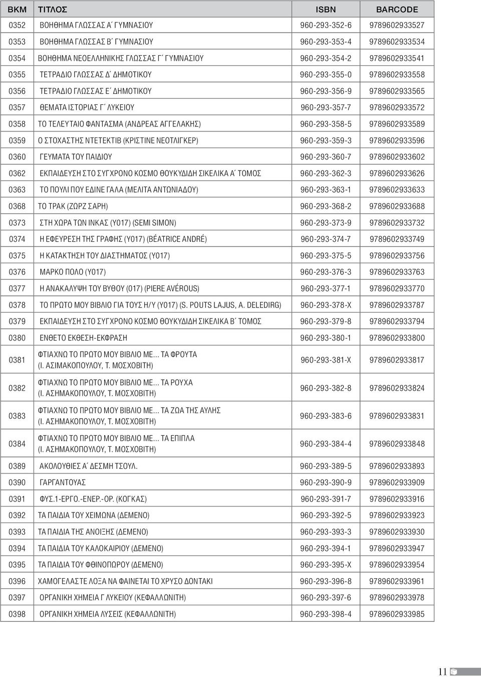 ΤΕΛΕΥΤΑΙΟ ΦΑΝΤΑΣΜΑ (ΑΝΔΡΕΑΣ ΑΓΓΕΛΑΚΗΣ) 960-293-358-5 9789602933589 0359 Ο ΣτοχαστΗς ντετεκτιβ (ΚΡΙΣΤΙΝΕ ΝΕΟΤΛΙΓΚΕΡ) 960-293-359-3 9789602933596 0360 ΓΕΥΜΑΤΑ ΤΟΥ ΠΑΙΔΙΟΥ 960-293-360-7 9789602933602