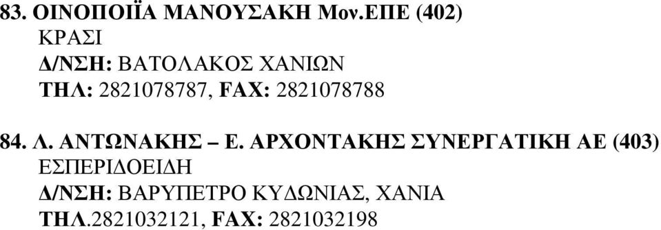 FAX: 2821078788 84. Λ. ΑΝΤΩΝΑΚΗΣ Ε.