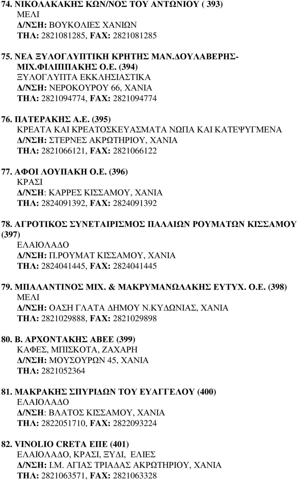 ΑΓΡΟΤΙΚΟΣ ΣΥΝΕΤΑΙΡΙΣΜΟΣ ΠΑΛΑΙΩΝ ΡΟΥΜΑΤΩΝ ΚΙΣΣΑΜΟΥ (397) /ΝΣΗ: Π.ΡΟΥΜΑΤ ΚΙΣΣΑΜΟΥ, ΧΑΝΙΑ ΤΗΛ: 2824041445, FAX: 2824041445 79. ΜΠΑΛΑΝΤΙΝΟΣ ΜΙΧ. & ΜΑΚΡΥΜΑΝΩΛΑΚΗΣ ΕΥΤΥΧ. Ο.Ε. (398) ΜΕΛΙ /ΝΣΗ: ΟΑΣΗ ΓΛΑΤΑ ΗΜΟΥ Ν.