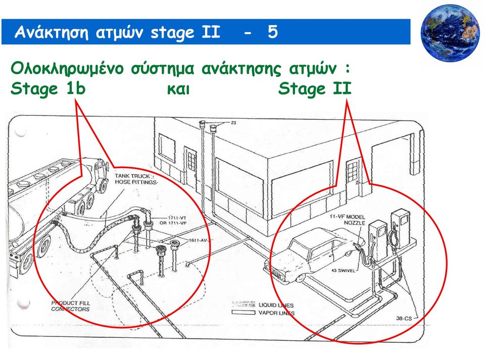 σύστημα ανάκτησης