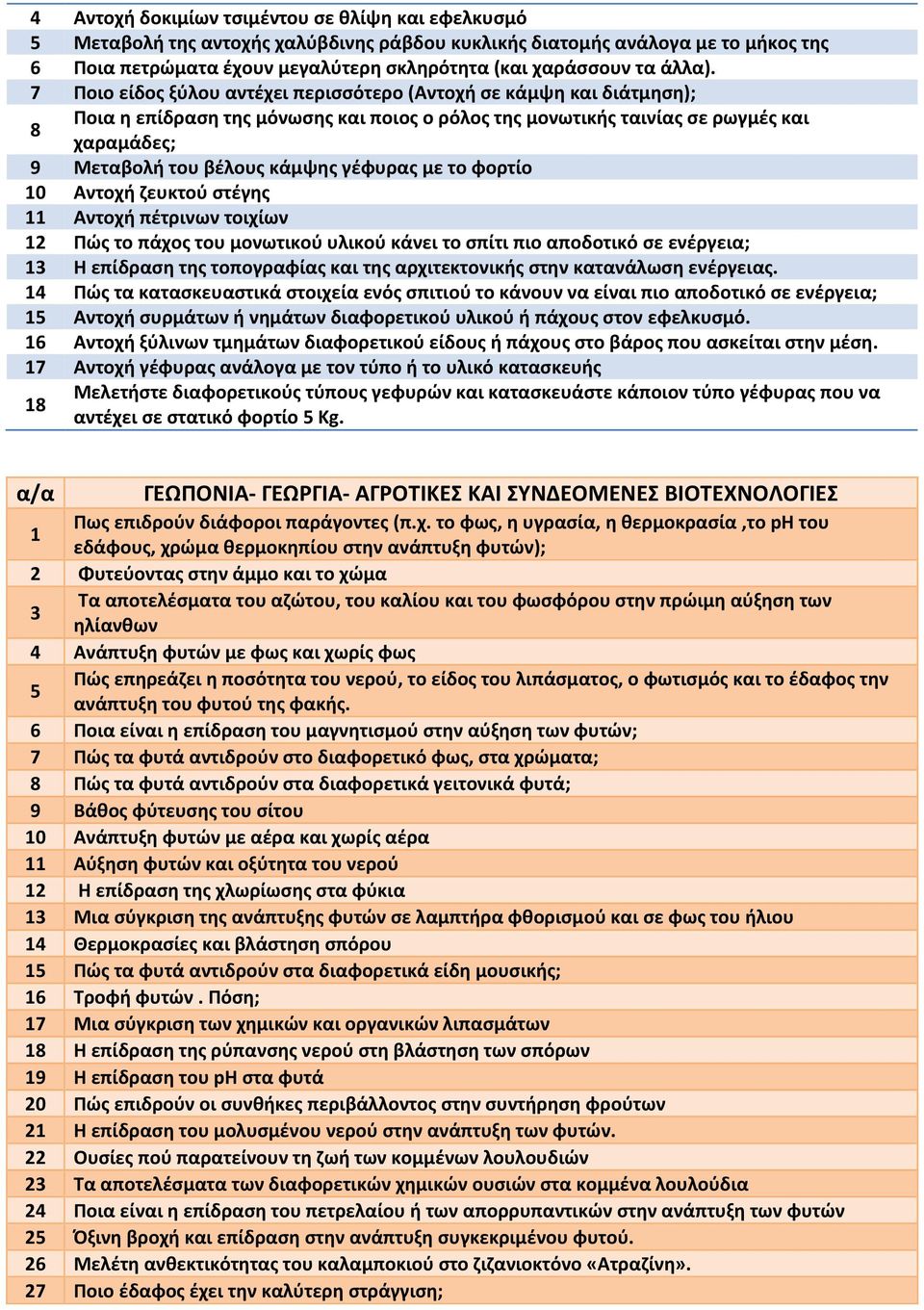 7 Ποιο είδος ξύλου αντέχει περισσότερο (Αντοχή σε κάμψη και διάτμηση); 8 Ποια η επίδραση της μόνωσης και ποιος ο ρόλος της μονωτικής ταινίας σε ρωγμές και χαραμάδες; 9 Μεταβολή του βέλους κάμψης