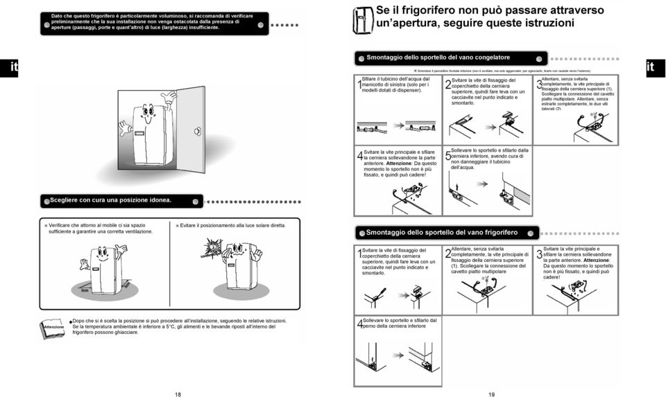 Se il frigorifero non può passare attraverso un apertura, seguire queste istruzioni it Smontaggio dello sportello del vano congelatore Sfilare il tubicino dell acqua dal manicotto di sinistra (solo