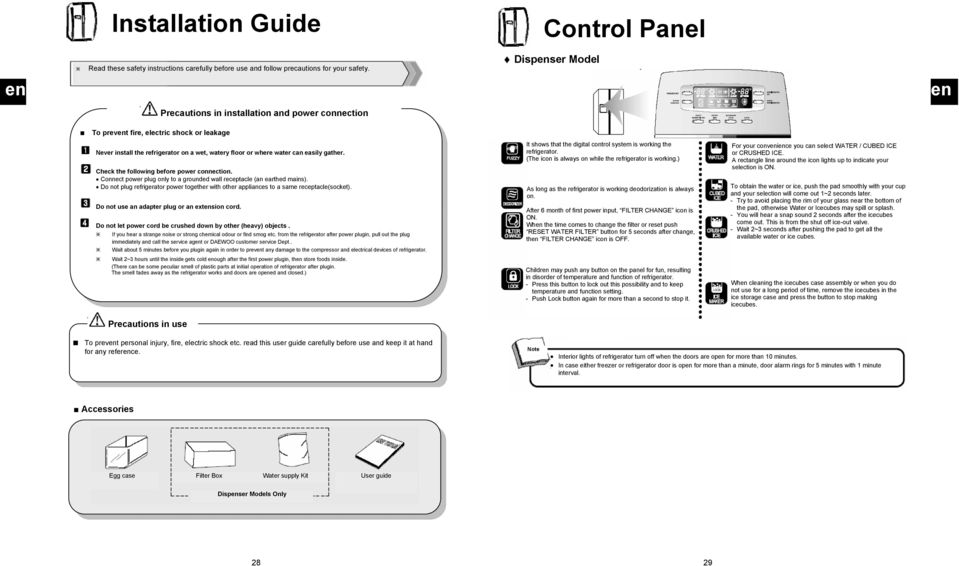 easily gather. Check the following before power connection. Connect power plug only to a grounded wall receptacle (an earthed mains).