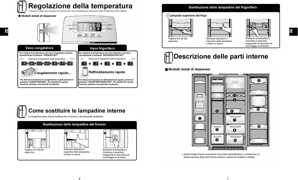 pulsante FREEZER SET Sequenza di regolazione della temperatura Vano frigorifero Per regolare la temperatura nel vano frigorifero premere ripetutamente il pulsante REFRIGERATOR SET Sequenza di