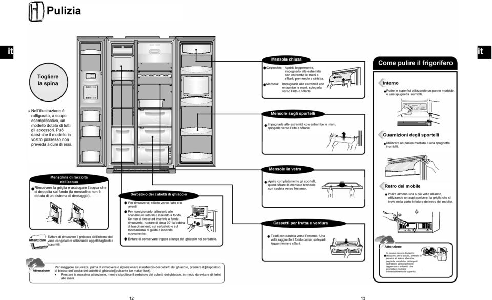 Come pulire il frigorifero Interno Pulire le superfici utilizzando un panno morbido o una spugnetta inumiditi.
