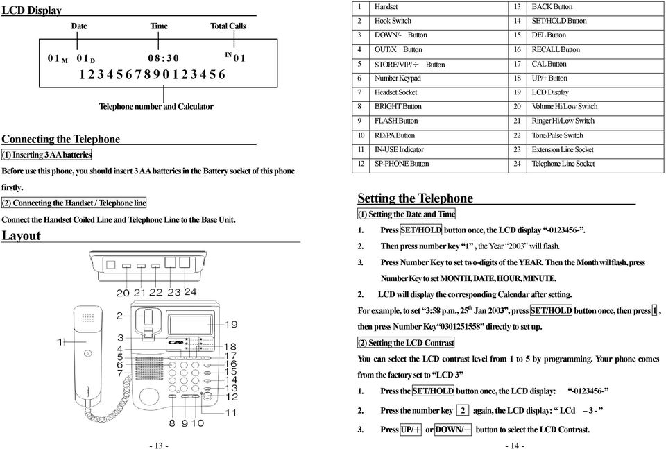 Layout 1 Handset 13 BACK Button 2 Hook Switch 14 SET/HOLD Button 3 DOWN/- Button 15 DEL Button 4 OUT/X Button 16 RECALL Button 5 STORE/VIP/ Button 17 CAL Button 6 Number Keypad 18 UP/+ Button 7